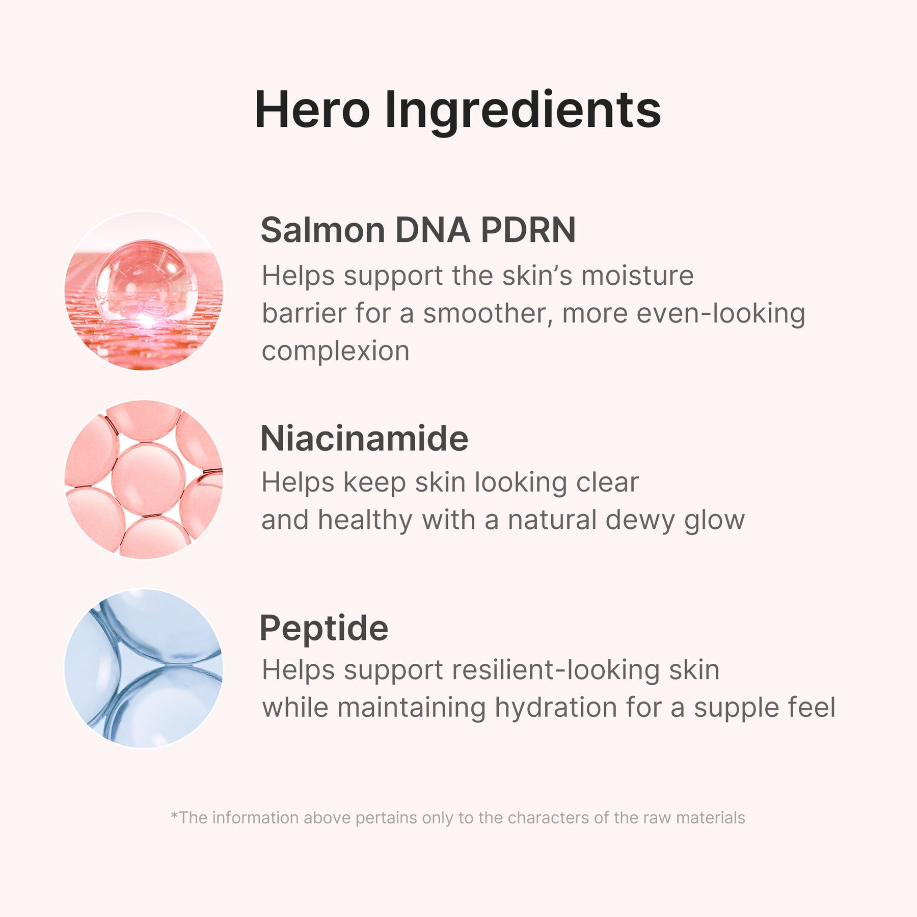 PDRN Pink Peptide Ampoule Mask