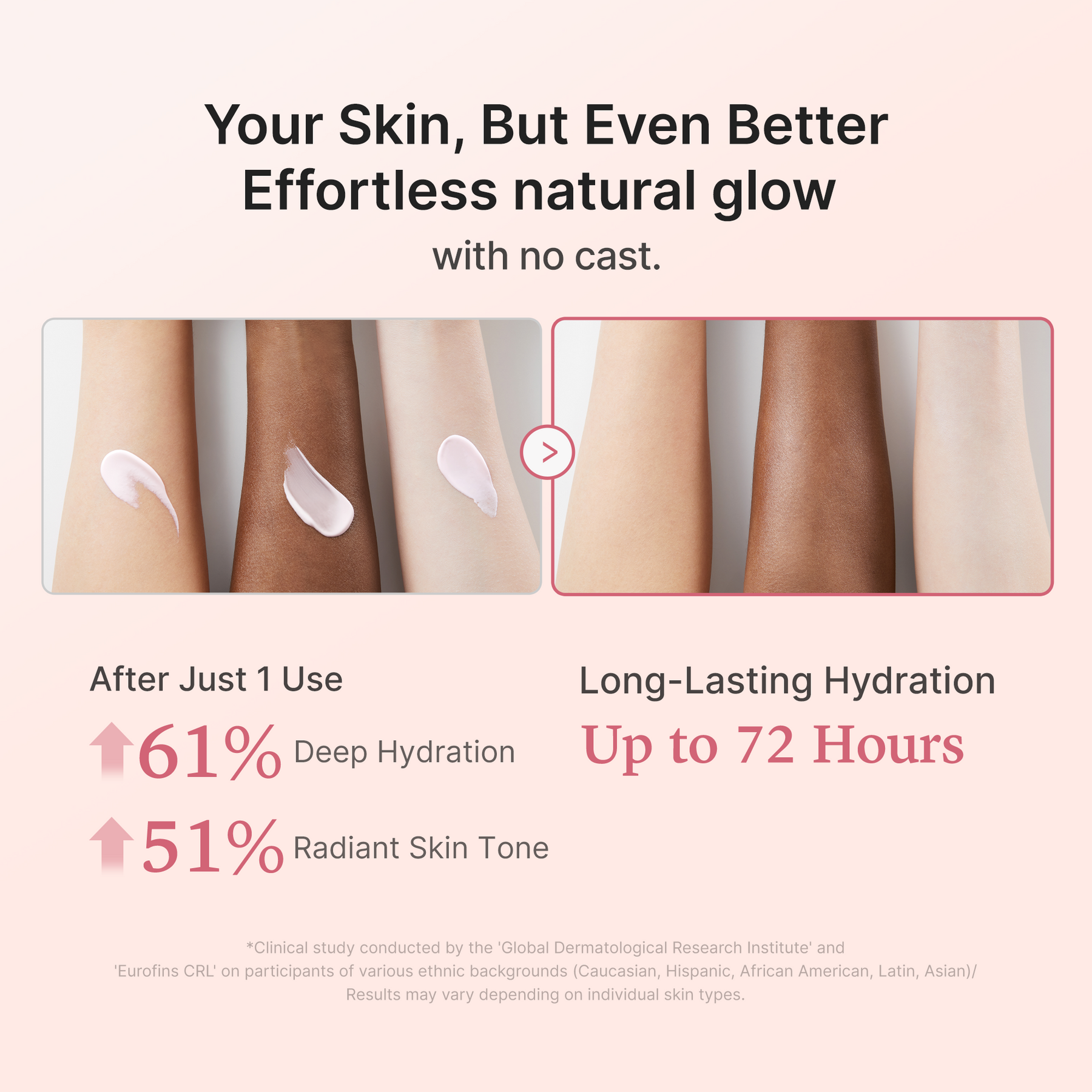 No Cast Just Glow Collagen Sunscreen